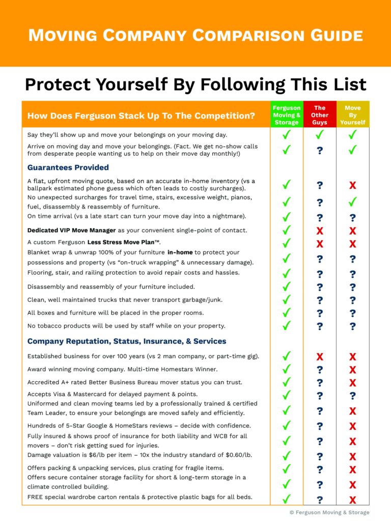 moving company comparison guide